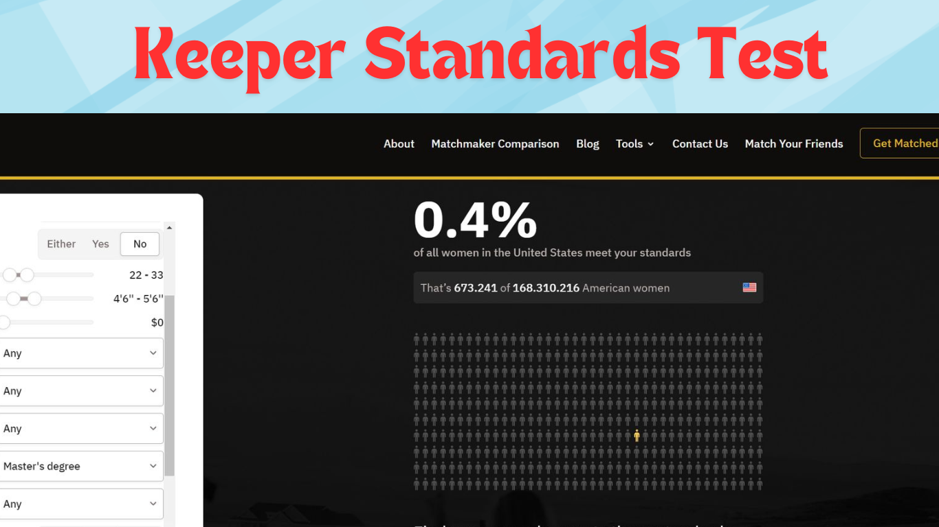 keeper standard test